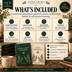 May include: A digital learning system infographic by Anima Liriana Creative Group. It features eight icons for learning paths, milestones, resources, sessions, outputs, reviews, dashboard, and lists. Includes two workbooks and a list of features.