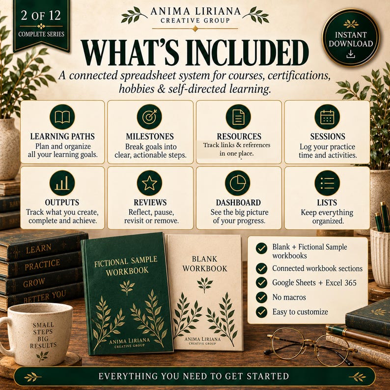 May include: A digital learning system infographic by Anima Liriana Creative Group. It features eight icons for learning paths, milestones, resources, sessions, outputs, reviews, dashboard, and lists. Includes two workbooks and a list of features.