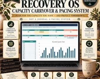 May include: A digital recovery pacing system displayed on a laptop screen, featuring a dashboard with capacity trends, data tables, and charts. The layout includes text labels like Recovery OS, Capacity Carryover & Pacing System, and various icons.