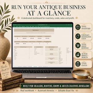 Real Antique Reseller Tracker dashboard showing inventory totals, purchase and restoration costs, sales revenue, actual profit, profit margin and current stock status.
