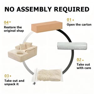 May include: Diagram showing the assembly of a beige sectional sofa. The steps are: open the carton, take out the components, unpack them, and restore the original shape. Text reads "NO ASSEMBLY REQUIRED".