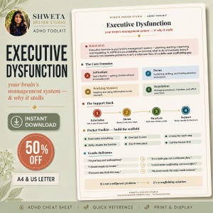 May include: A digital ADHD toolkit document titled Executive Dysfunction, your brain's management system — & why it stalls. It includes sections on core domains, support stack, pocket toolkit, and gentle reframes with text in black and colored boxes.