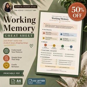 ADHD Working Memory Cheat Sheet | Executive Dysfunction Toolkit (Digital Download)