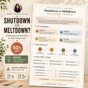 ADHD Shutdown vs Meltdown Cheat Sheet, Overwhelm & Emotional Regulation Tool, ADHD Printable