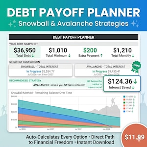 May include: A debt payoff planner graphic with the title "DEBT PAYOFF PLANNER" and the subtitle "Snowball & Avalanche Strategies." It displays debt snapshots, strategy comparisons, and a graph illustrating remaining balance over time. The planner highlights interest saved.