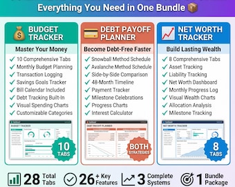Financial Freedom Bundle | Budget Tracker, Debt Payoff Planner & Net Worth Tracker | Google Sheets Templates