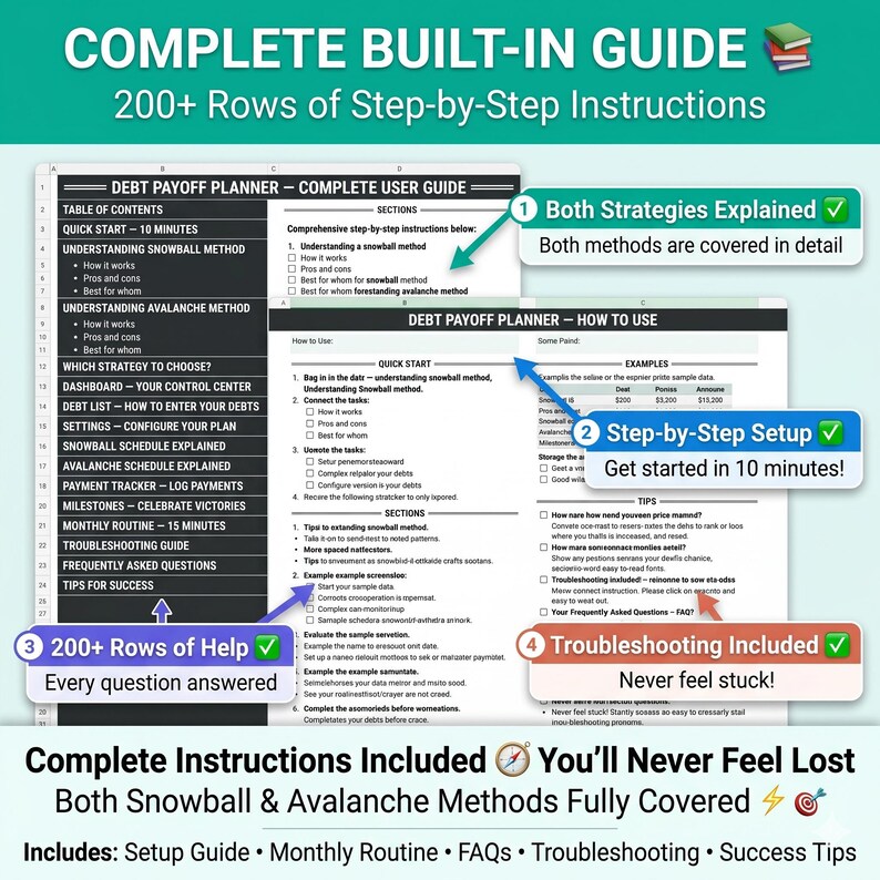 May include: A debt payoff planner with a complete built-in guide. The guide includes step-by-step instructions, quick start guides, and troubleshooting tips. It covers both snowball and avalanche methods, with over 200 rows of help.