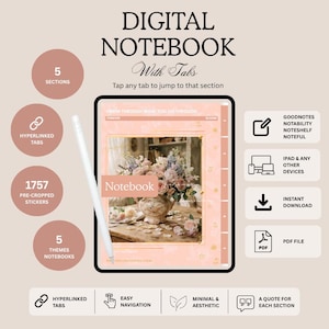 May include: A digital notebook displayed on a tablet screen with a stylus. The interface features five sections, hyperlinked tabs, and a cover image of a floral arrangement. Text includes Digital Notebook With Tabs, Grow Through What You Go Through, and icons for Goodnotes, Notability, Noteshelf, Noteful, and PDF files.