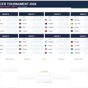 May include: A detailed chart for the International Soccer Tournament 2026, featuring team flags and group stage information. The chart includes the group stage dates, June 11-21, and the knockout stage dates, June 26-July 19, 2026.