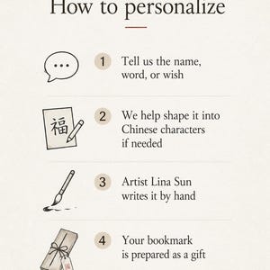 May include: An instructional graphic titled How to personalise with four steps. Step 1 shows a speech bubble icon. Step 2 shows a paper with Chinese characters and a pencil. Step 3 shows a calligraphy brush. Step 4 shows a gift-wrapped bookmark.