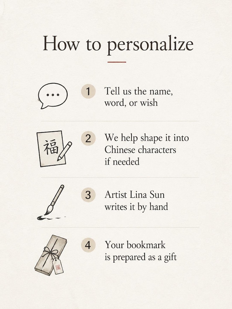 May include: An instructional graphic titled How to personalise with four steps. Step 1 shows a speech bubble icon. Step 2 shows a paper with Chinese characters and a pencil. Step 3 shows a calligraphy brush. Step 4 shows a gift-wrapped bookmark.