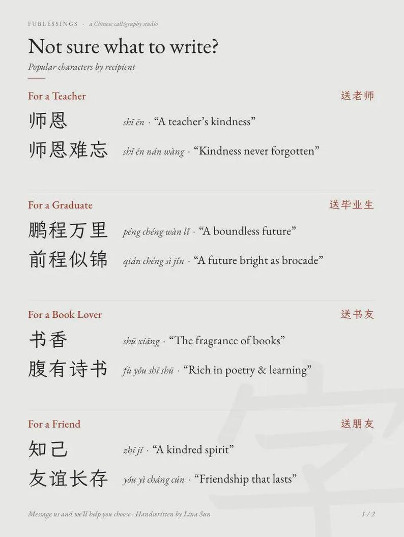 K&ouml;nnte beinhalten: Ein wei&szlig;es Informationsblatt mit dem Titel Not sure what to write? vom chinesischen Kalligraphiestudio Fublessings. Es listet chinesische Schriftzeichen mit Pinyin und englischen &Uuml;bersetzungen f&uuml;r Lehrer, Absolventen, Leser und Freunde auf.