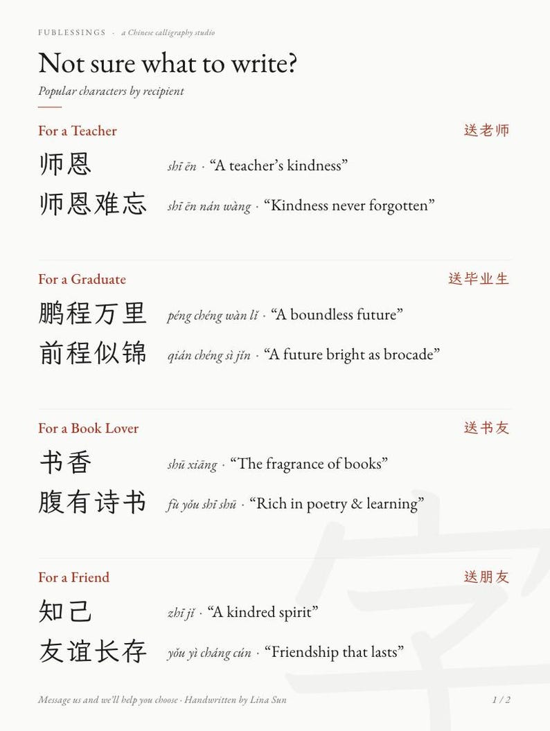 Guide page showing popular Chinese calligraphy phrases by recipient. Four sections: Teacher (师恩, 师恩难忘), Graduate (鹏程万里, 前程似锦), Book Lover (书香, 腹有诗书), Friend (知己, 友谊长存). 1 of 2.