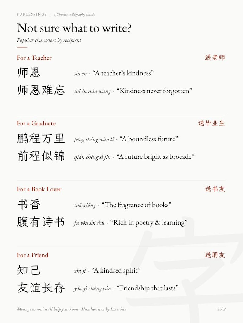 Guide page showing popular Chinese calligraphy phrases by recipient. Four sections: Teacher (师恩, 师恩难忘), Graduate (鹏程万里, 前程似锦), Book Lover (书香, 腹有诗书), Friend (知己, 友谊长存). 1 of 2.