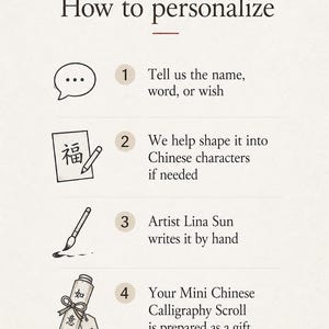 How to personalize a mini Chinese calligraphy scroll with a name, word, or wish written by Artist Lina Sun