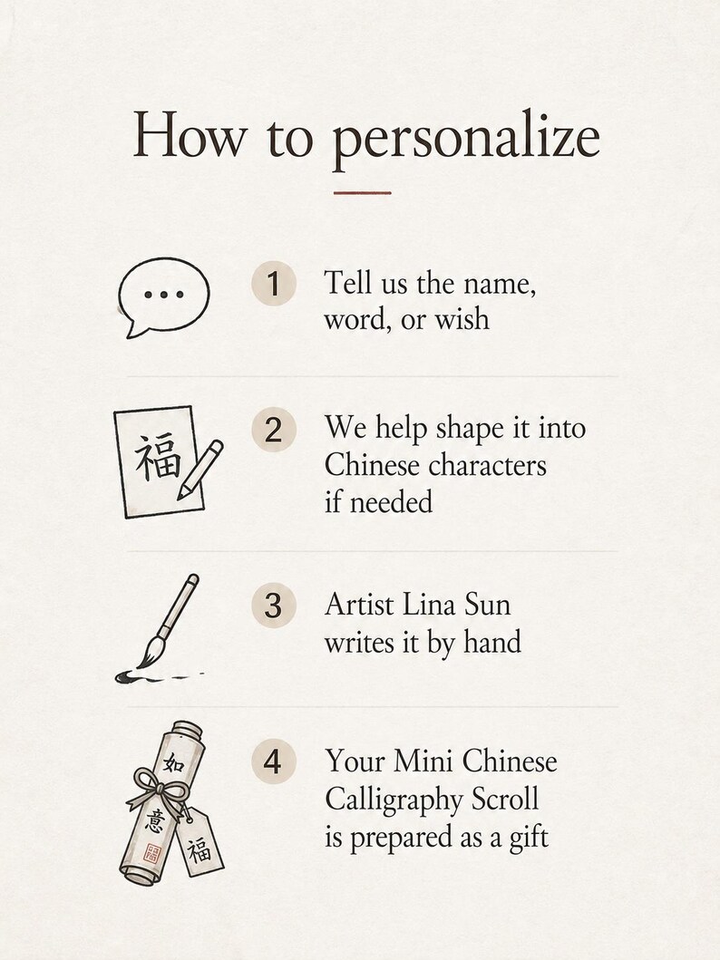 How to personalize a mini Chinese calligraphy scroll with a name, word, or wish written by Artist Lina Sun