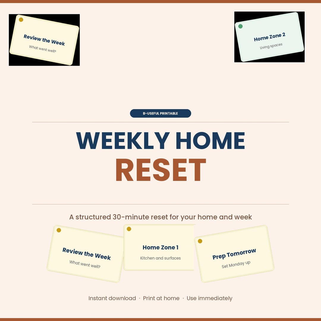 Weekly Home Reset Printable | Family Organisation System | Clean ...