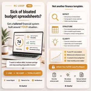 May include: An advert for RC Loop Pro, a financial system. The left side shows a laptop displaying a financial coherence score of 74/100. The right side lists features like debt detection, personalised spreadsheets, and clarity on finances. The text reads, "Sick of bloated budget spreadsheets?"
