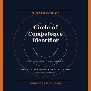 Puede incluir: Gráfico azul marino y naranja con el texto "GINGERNOMICS" en la parte superior e inferior. El texto central dice "Circle of Competence Identifier" dentro de círculos dorados concéntricos. Debajo, dice "Map your edge. Invest within it."