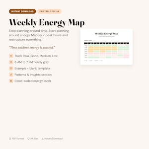 Weekly Energy Map PDF | Energy Level Tracker | Productivity Planner Printable | Peak Performance Schedule | A4 Digital Download