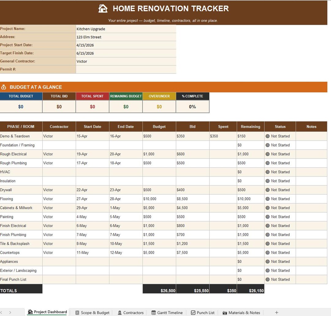 Home Renovation Tracker Google Sheets | Contractor Budget Template ...
