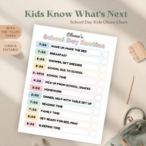 May include: A school day routine chart titled "Kids Know What's Next" with pre-filled tasks and Canva editable features. The chart includes a schedule from 7:00 AM to 8:30 PM, listing activities like wake up, breakfast, school, and homework.