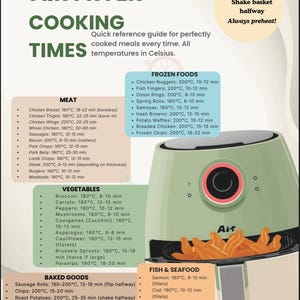 Tabla de tiempos de cocción para freidora de aire (Reino Unido, Celsius): Guía rápida para carne, verduras, congelados y más (imprimible, descarga digital).