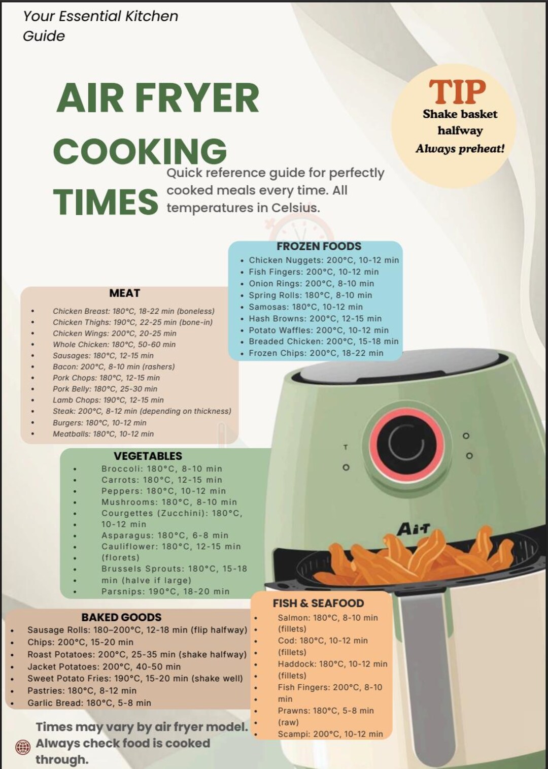Air Fryer Cooking Times Chart UK Celsius Guide Quick Reference ...