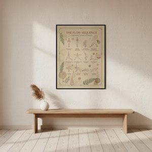 May include: A framed rectangular wall poster titled THE FLOW SEQUENCE A MINDFUL YOGA JOURNEY, featuring twelve numbered line-art illustrations of yoga poses with text labels, decorated with botanical fern leaf graphics in muted earth tones.