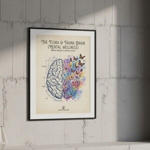 Könnte beinhalten: Ein gerahmter Kunstdruck mit dem Titel The Flora & Fauna Brain (Mental Wellness) Growth Mindset & Mental Health. Die Illustration zeigt ein menschliches Gehirn, das in eine technische Blaupausenseite und eine bunte Blumenseite mit Schmetterlingen unterteilt ist.