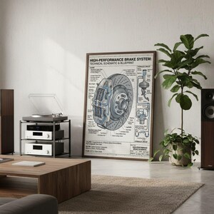 May include: A framed wall art print titled HIGH-PERFORMANCE BRAKE SYSTEM: TECHNICAL SCHEMATIC & BLUEPRINT, featuring a detailed technical illustration of a disc brake assembly and hydraulic circuit diagram on a light grid background.