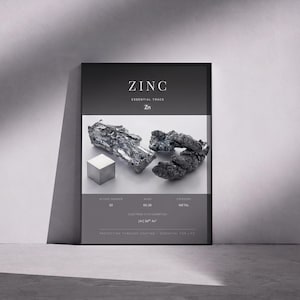 Op de afbeelding: Een rechthoekige wandposter met het chemische element Zink. Het ontwerp bevat de tekst ZINC, ESSENTIAL TRACE, Zn en technische gegevens. De centrale afbeelding toont een metalen kubus, een ruw stuk mineraal en een donkere, getextureerde vorm.