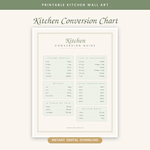 May include: A printable kitchen wall art poster titled Kitchen Conversion Chart. The document features sections for volume basics, cups to tablespoons, weight in ounces and grams, oven temperatures in Fahrenheit and Celsius, and butter math.