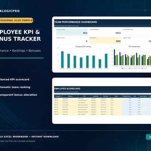 Puede incluir: Una plantilla digital de seguimiento de KPI y bonificaciones de empleados para Excel. La interfaz presenta un panel de rendimiento del equipo con gráficos de barras, clasificaciones de KPI y una tabla de puntuación con datos de empleados.