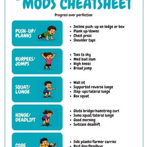 May include: A teal and white "MODS CHEATSHEET" poster with exercise illustrations. The poster lists modifications for push-ups, planks, burpees, jumps, squats, lunges, hinge, deadlifts, and core exercises. Text includes "Progress over perfection."
