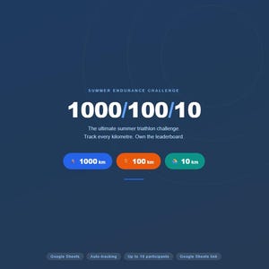 1000/100/10 Sommarutmaningsspårare | Solo | Cykling Löpning Simning | Google Sheets-mall