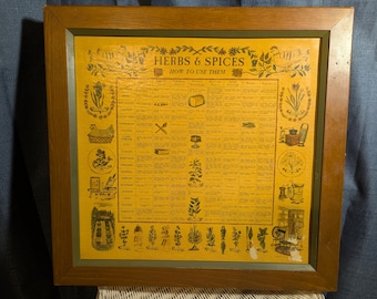 Estante para hierbas y especias Three Mountaineers GrannyCore CottageCore