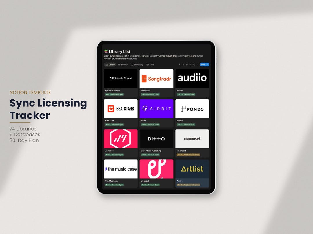 Sync Licensing Tracker: Music Submission System (notion Template) - Etsy