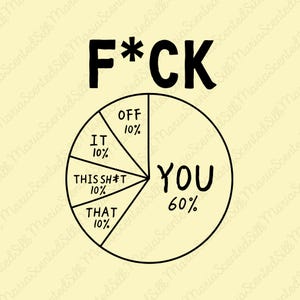 Pode incluir: Uma ilustração gráfica num fundo amarelo pálido com o texto F*CK acima de um gráfico circular. O gráfico está dividido em segmentos rotulados OFF 10%, IT 10%, THIS SH*T 10%, THAT 10% e YOU 60%, tudo em traços pretos definidos.