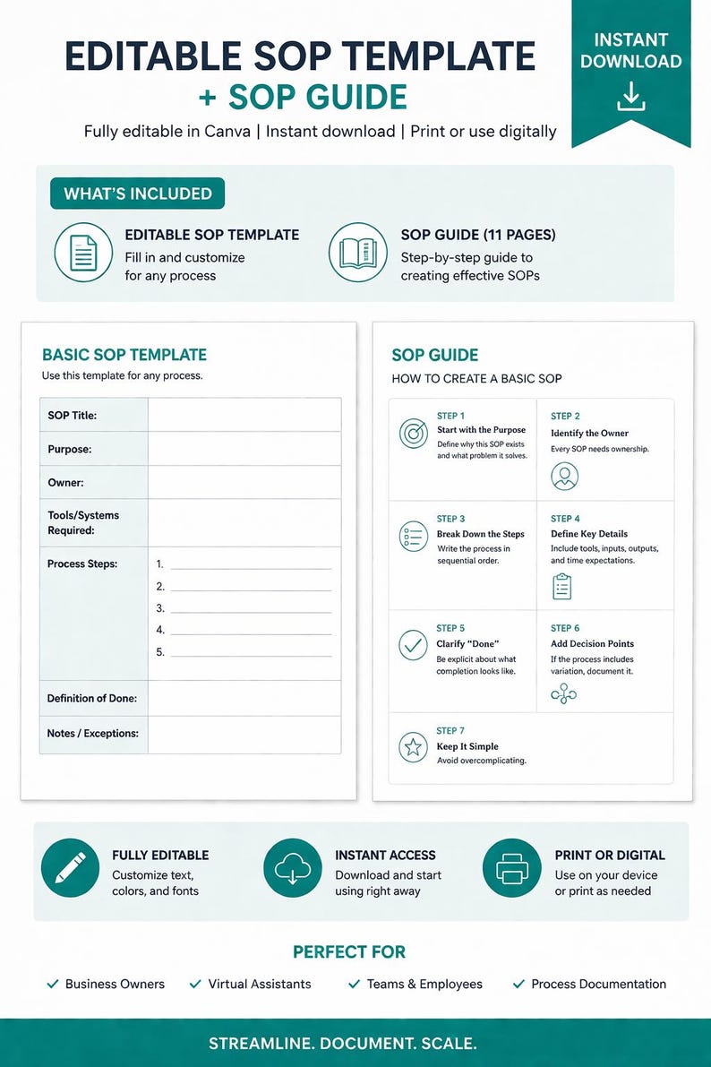 How to Create a Basic SOP (standard Operating Procedure) Guide - Etsy ...