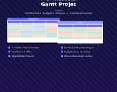Diagramme de Gantt Excel — Modèle gestion de projet — Tableau de bord des KPI — Suivi du budget et des risques — Automatisé