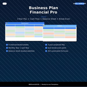 Peut inclure: Graphique numérique faisant la promotion d'un modèle Excel pour un business plan. Le titre "Business Plan Financial Pro" est affiché au-dessus de deux fenêtres montrant des feuilles de calcul. Les principales caractéristiques incluent 6 feuilles interconnectées.