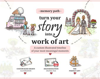 Ilustración personalizada de un camino de recuerdos / Para parejas, familias y aniversarios (archivo digital)