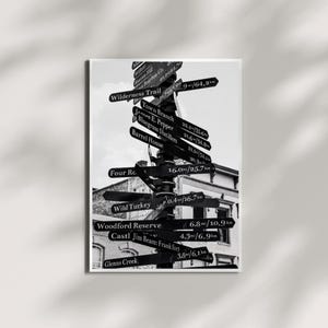 Può includere: Un cartello stradale verticale in bianco e nero con molteplici frecce direzionali con testo che include Wilderness Trail, Town Branch, James E. Pepper, Bluegrass Distillers, Barrel House, Four Roses, Wild Turkey, Woodford Reserve e Glenns Creek.