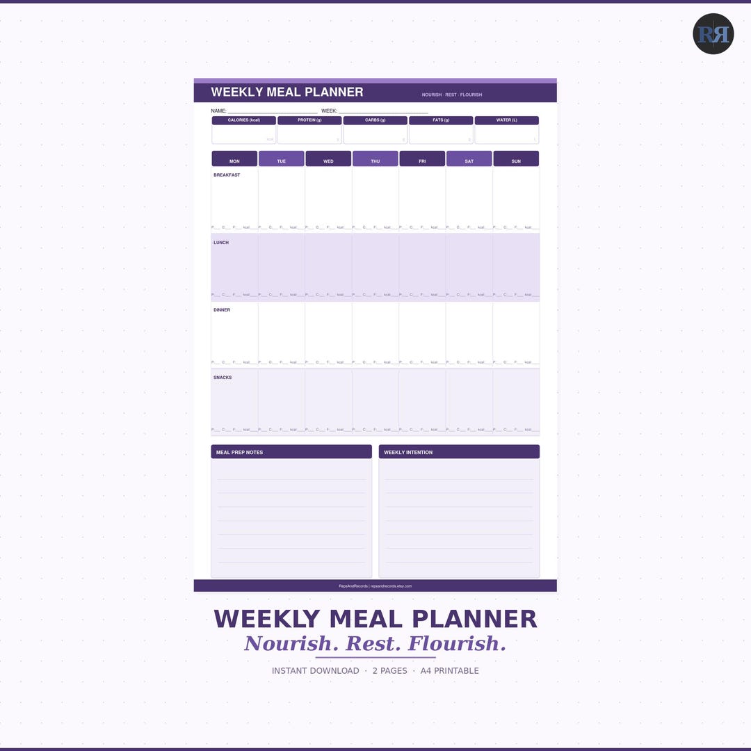 Weekly Meal Planner Printable | Macro Tracker, Grocery List (A4 Digital ...