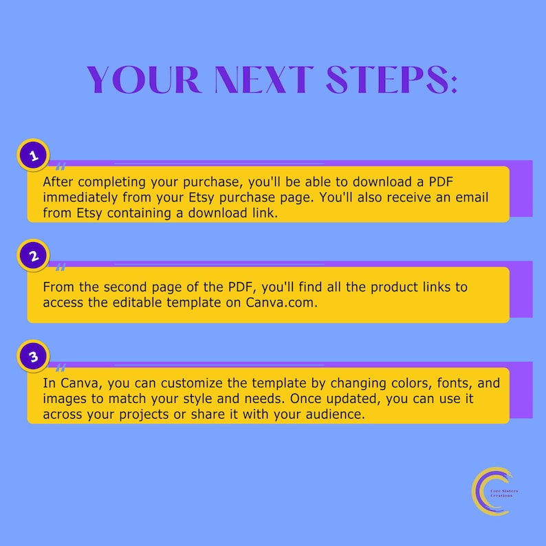 Peut inclure: Graphique bleu avec le texte "VOS PROCHAINES &Eacute;TAPES :" en violet. Les &eacute;tapes 1, 2 et 3 expliquent comment t&eacute;l&eacute;charger et personnaliser un mod&egrave;le sur Canva, dans des rectangles jaunes.