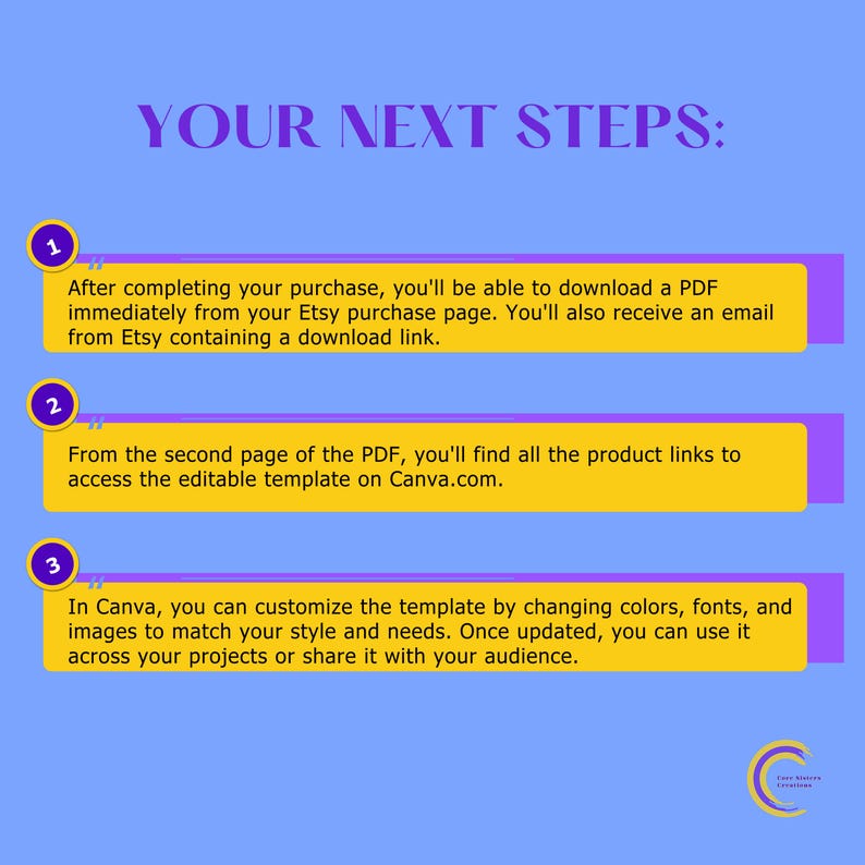 May include: A graphic with the text "YOUR NEXT STEPS:" in purple. Steps 1, 2, and 3 are outlined in yellow rectangles with instructions on downloading and customizing a template on Canva. The background is blue.