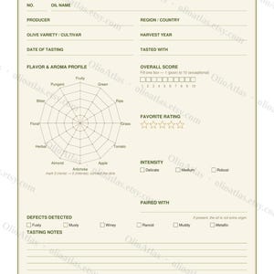 Puede incluir: Tarjeta de cata de aceite de oliva color crema, con secciones para el nombre del aceite, el productor y el perfil de sabor. Incluye un gráfico de radar de sabor y aroma, y áreas para la puntuación general y las notas de cata. El texto "OLIVE OIL TASTING" está en la parte superior.