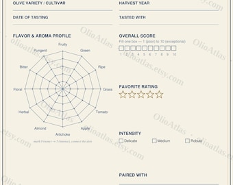 Olive Oil Tasting Card | Elegant Score Sheet for Dinner Parties (PDF Download)