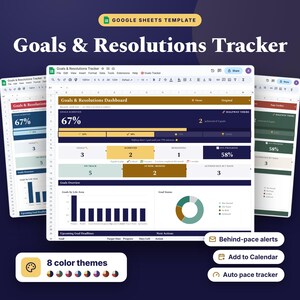 Può includere: Un modello Google Sheets per un tracker di obiettivi e risoluzioni con una dashboard che include barre di avanzamento, indicatori di percentuale, grafici a barre e un grafico a torta. L'interfaccia mostra dati su obiettivi e scadenze in 8 temi di colore.